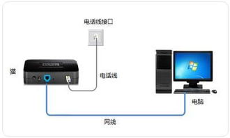 家里網(wǎng)速慢怎么破？搭建千兆局域網(wǎng)，從電腦網(wǎng)線開(kāi)始升級(jí)