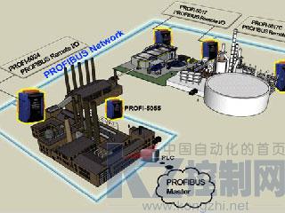 泓格科技推出全新profi 5017遠程8通道模擬電壓輸入模塊，賦能工業監測與射頻應用